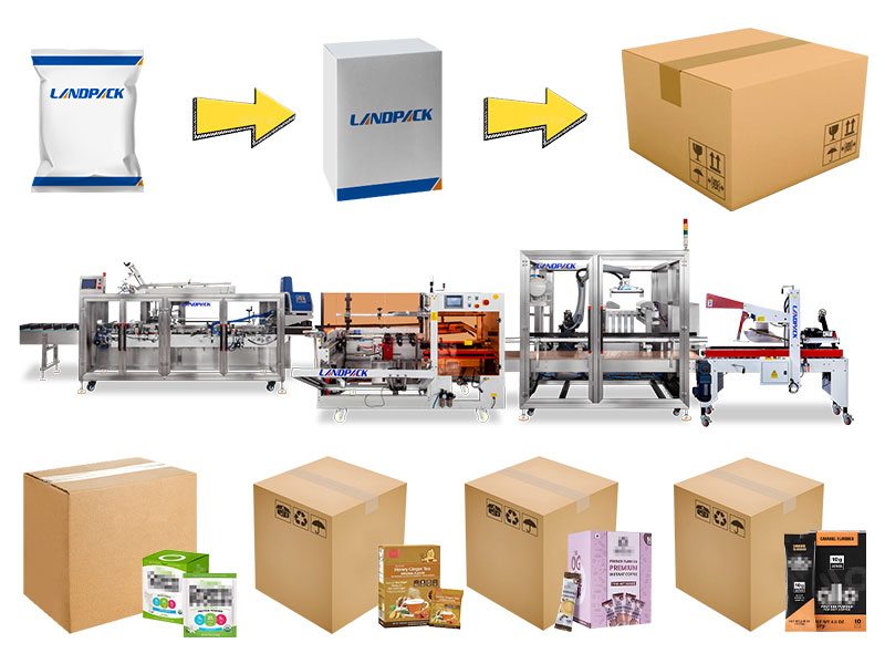 Automatic Box Case Carton Sealer Sealing End of Line Packaging System