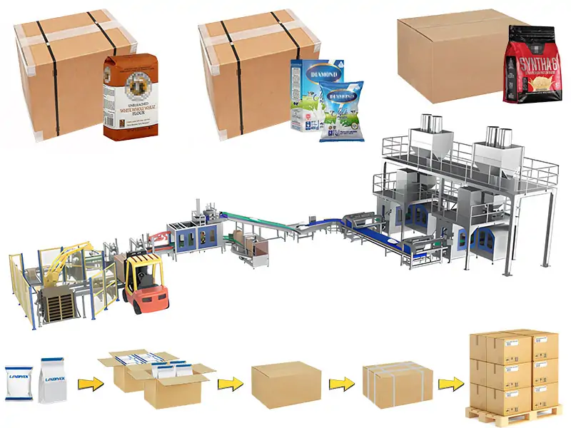 Protein Whey Milk Powders Packing Lines Automatic Powder Pouch Robot Palletizer Machine