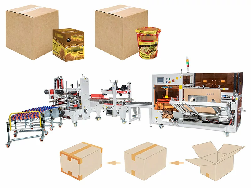 Automatic Box Case Carton Packing System With Heat Shrink Machine
