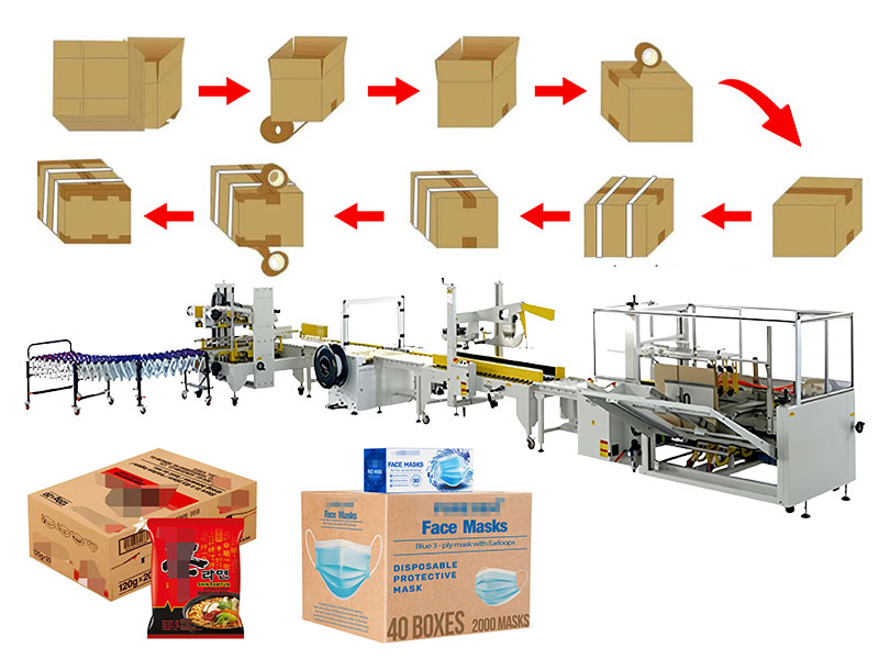 Automatic Carton Erector Sealer Labeling & Strapping Machine Line