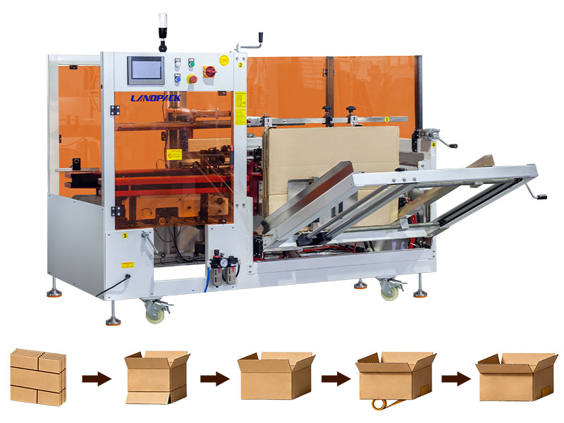 Automatic Box Case Carton Packing System With Heat Shrink Machine