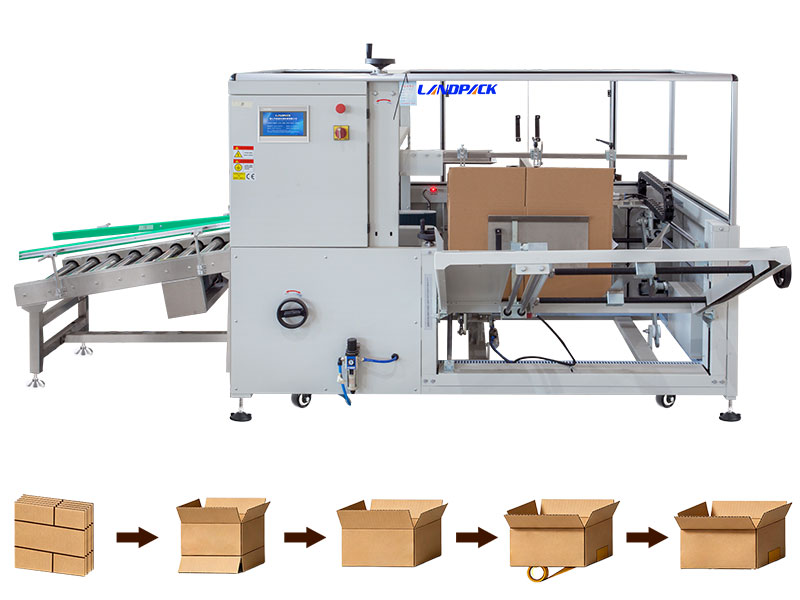 Automatic Box Case Carton Packing System With Heat Shrink Machine