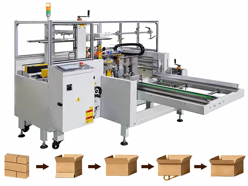 Automatic Box Case Carton Packing System With Heat Shrink Machine
