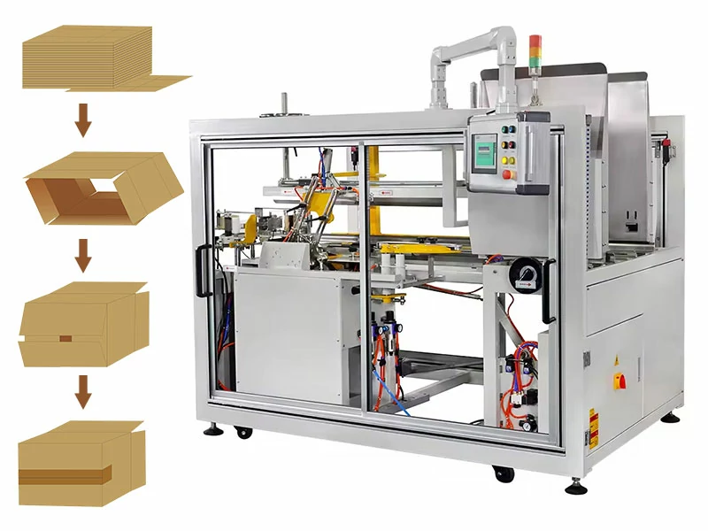 Automatic Box Case Carton Packing System With Heat Shrink Machine