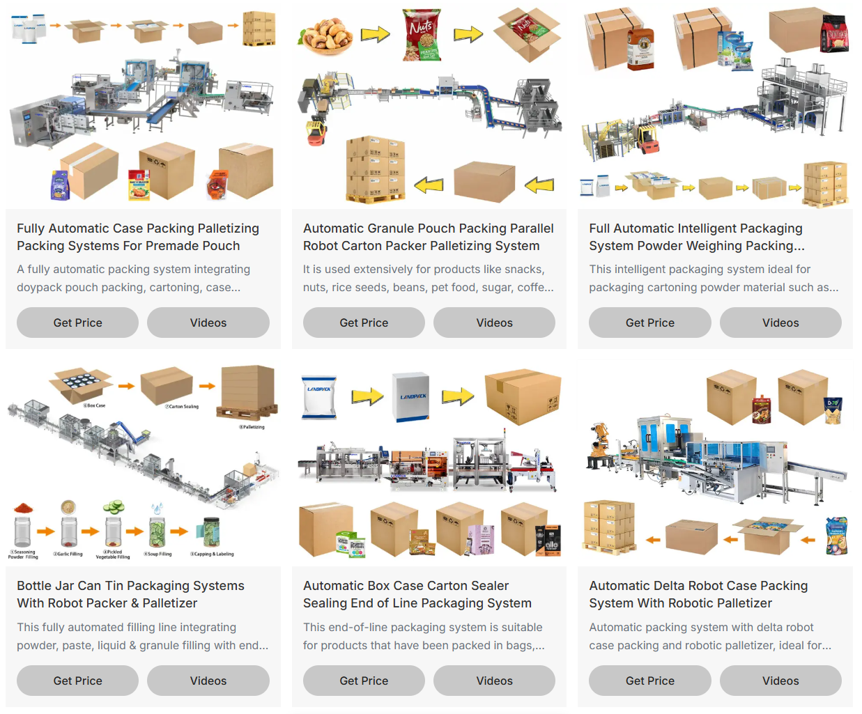 FireShot Capture 106 - End of Line Packaging Solution - Customized Solutions_ - [www.packingsystem.com].png