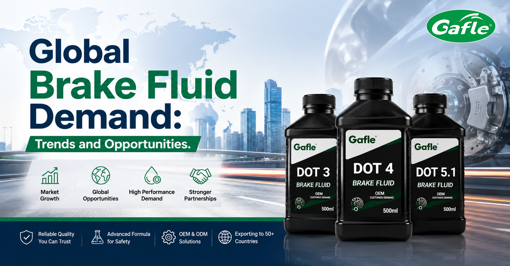 Global Brake Fluid Market Trends