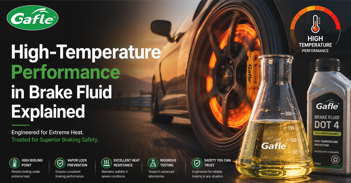 High-Temperature Performance in Brake Fluid Explained