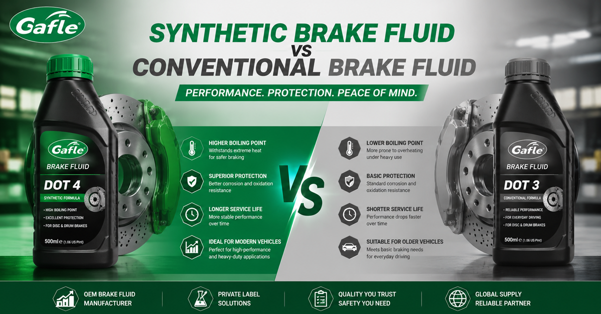 Synthetic Brake Fluid vs Conventional Brake Fluid