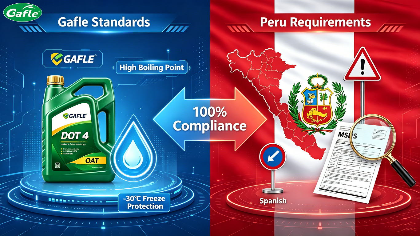 Full 40HQ Maersk Container of GAFLE Brake Fluid & Coolant Shipped to Peru | Standards & Market Guide