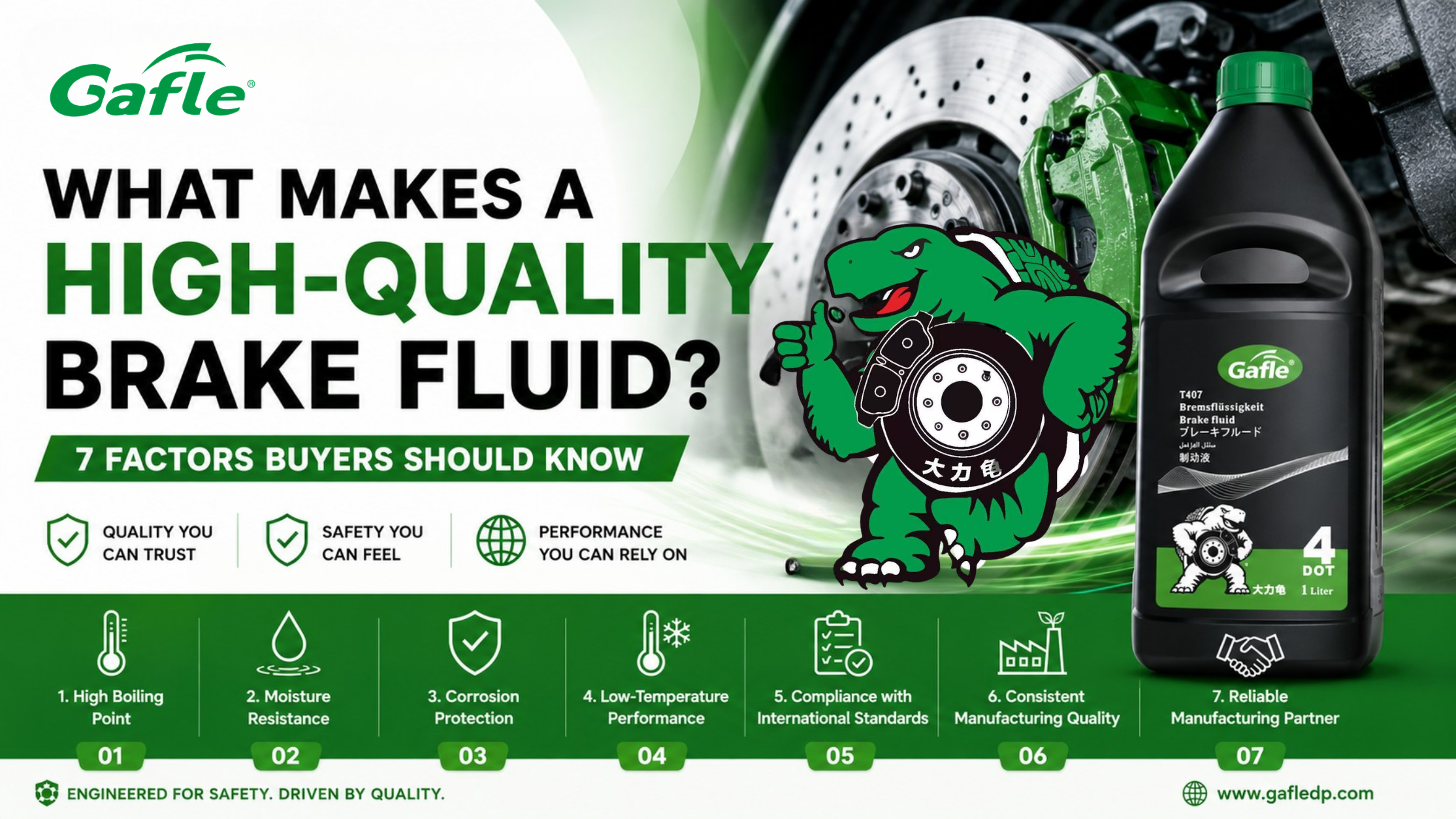 What Makes a High-Quality Brake Fluid? 7 Factors Buyers Should Know
