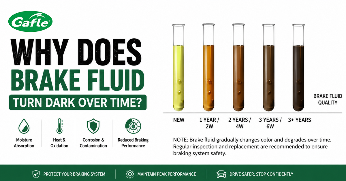 Why Does Brake Fluid Turn Dark Over Time?