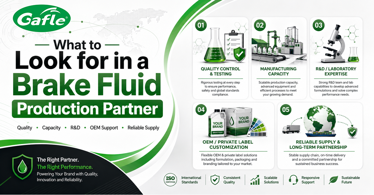 What to Look for in a Brake Fluid Production Partner