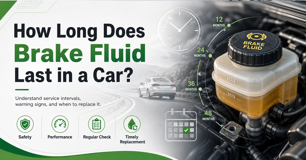 How Long Does Brake Fluid Last in a Car?