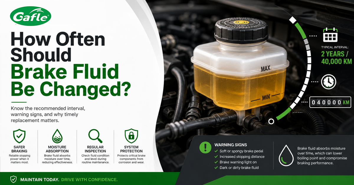 How Often Should Brake Fluid Be Changed? How Often Should Brake Fluid Be Changed?