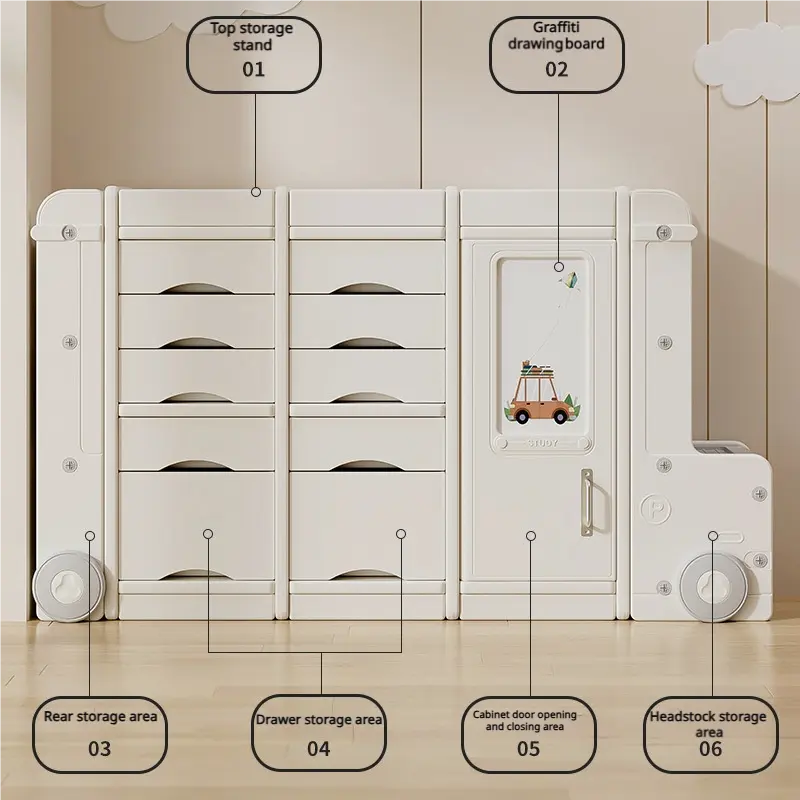 Kids' Storage Cabinets Manufacturer