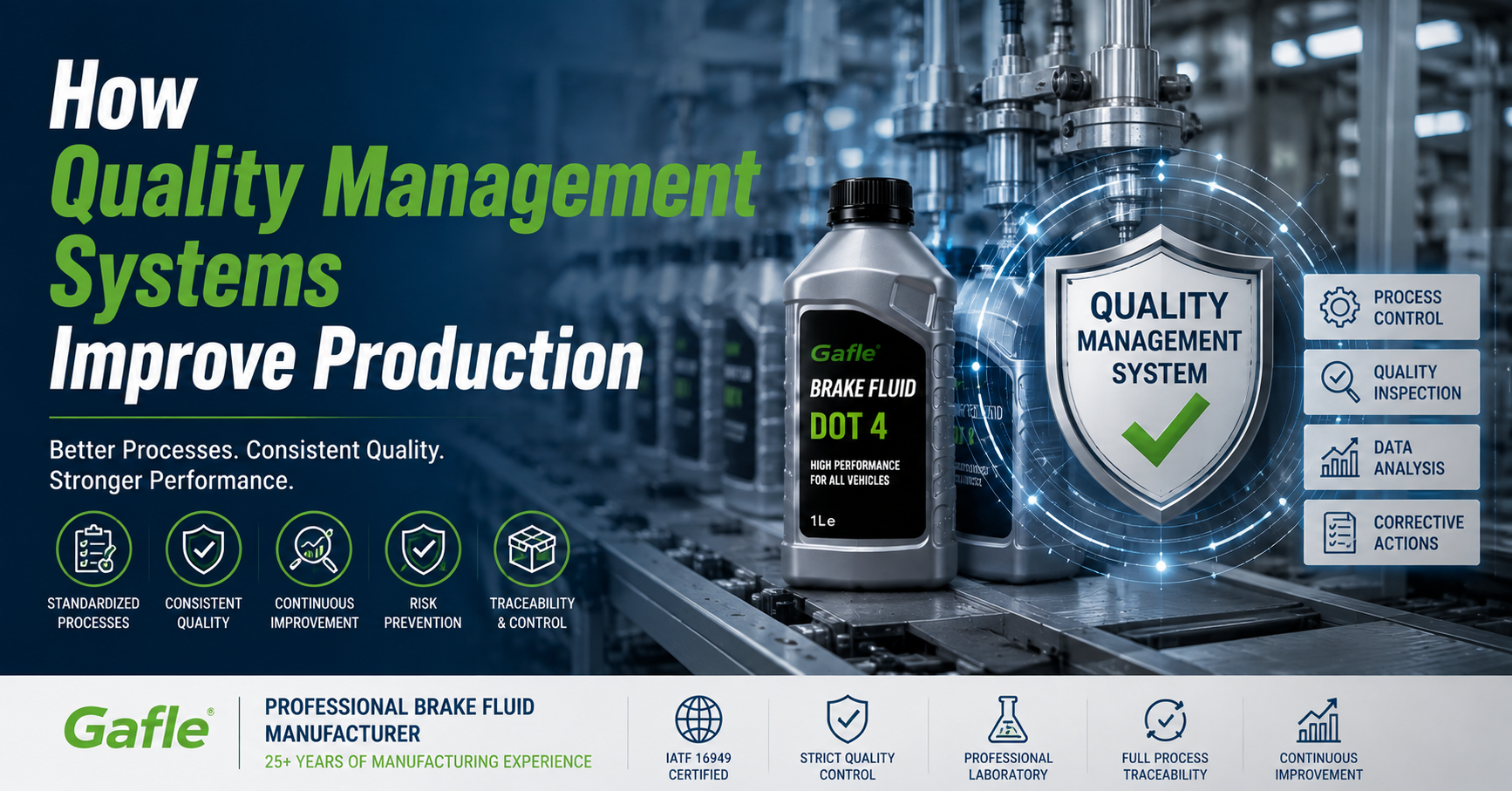 How Quality Management Systems Improve Production