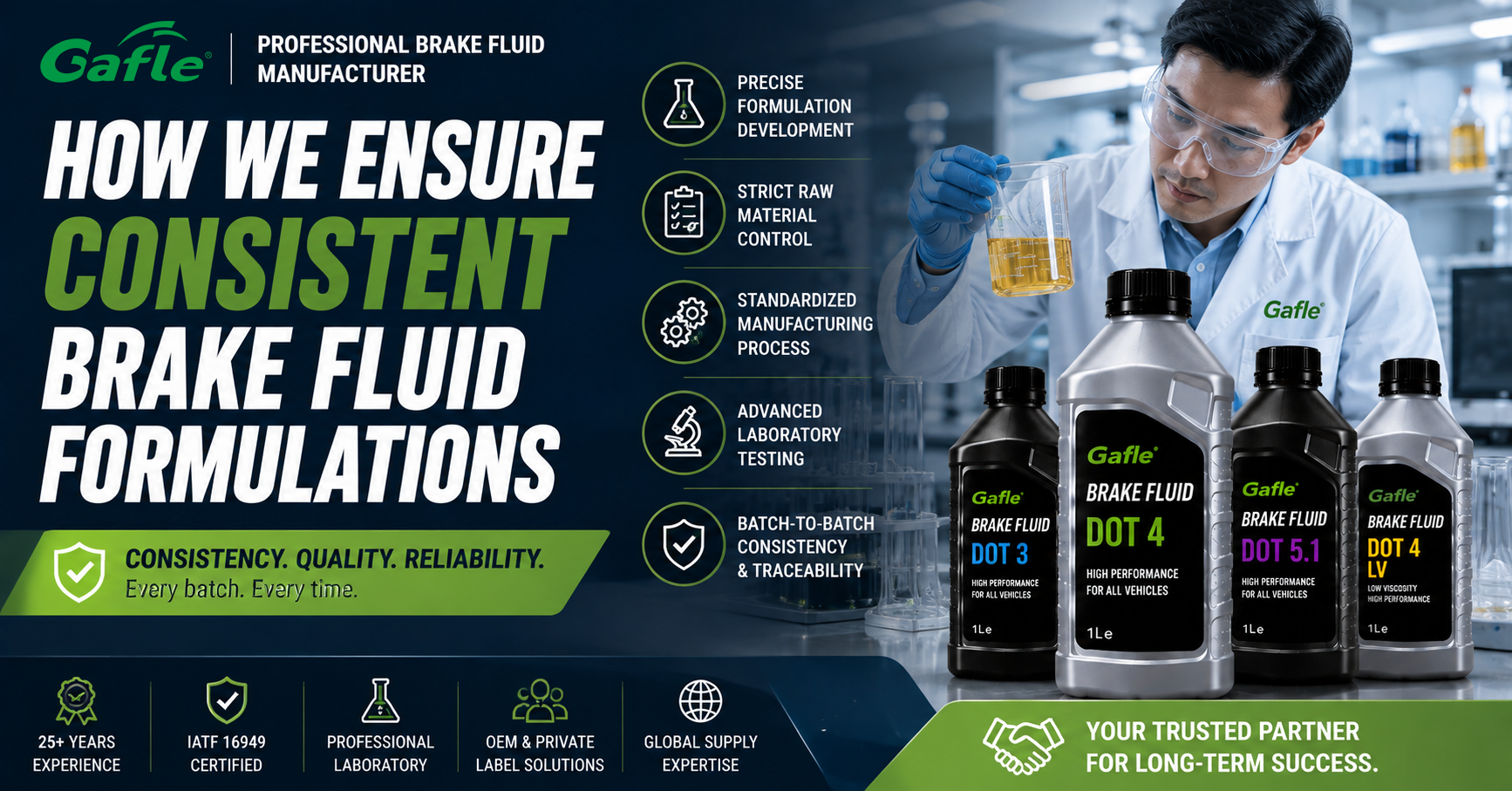 Best Brake Fluid Manufacturer in China
