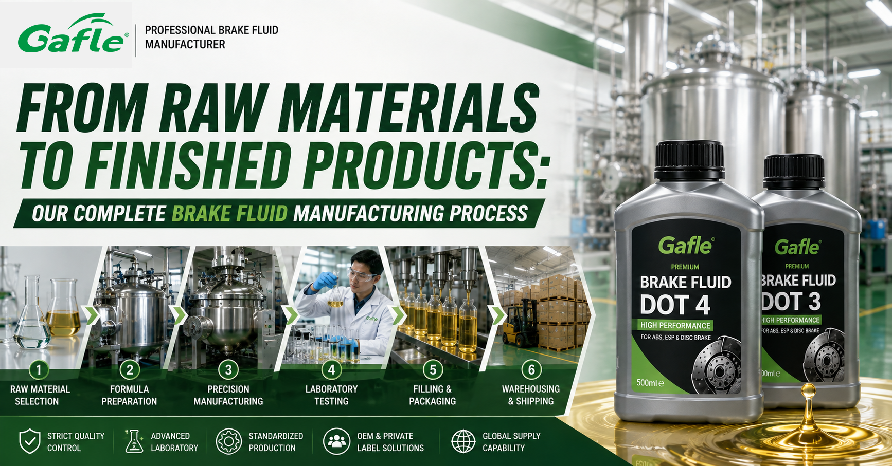 Best Brake Fluid Manufacturer in China