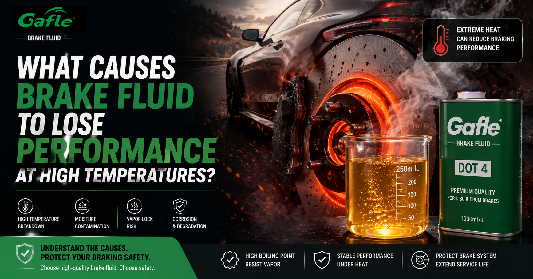 What Causes Brake Fluid to Lose Performance at High Temperatures? What Causes Brake Fluid to Lose Performance at High Temperatures?