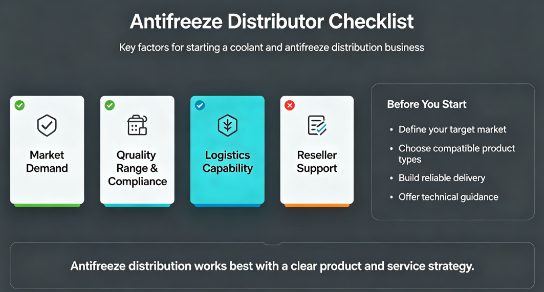how to become an antifreeze distributor
