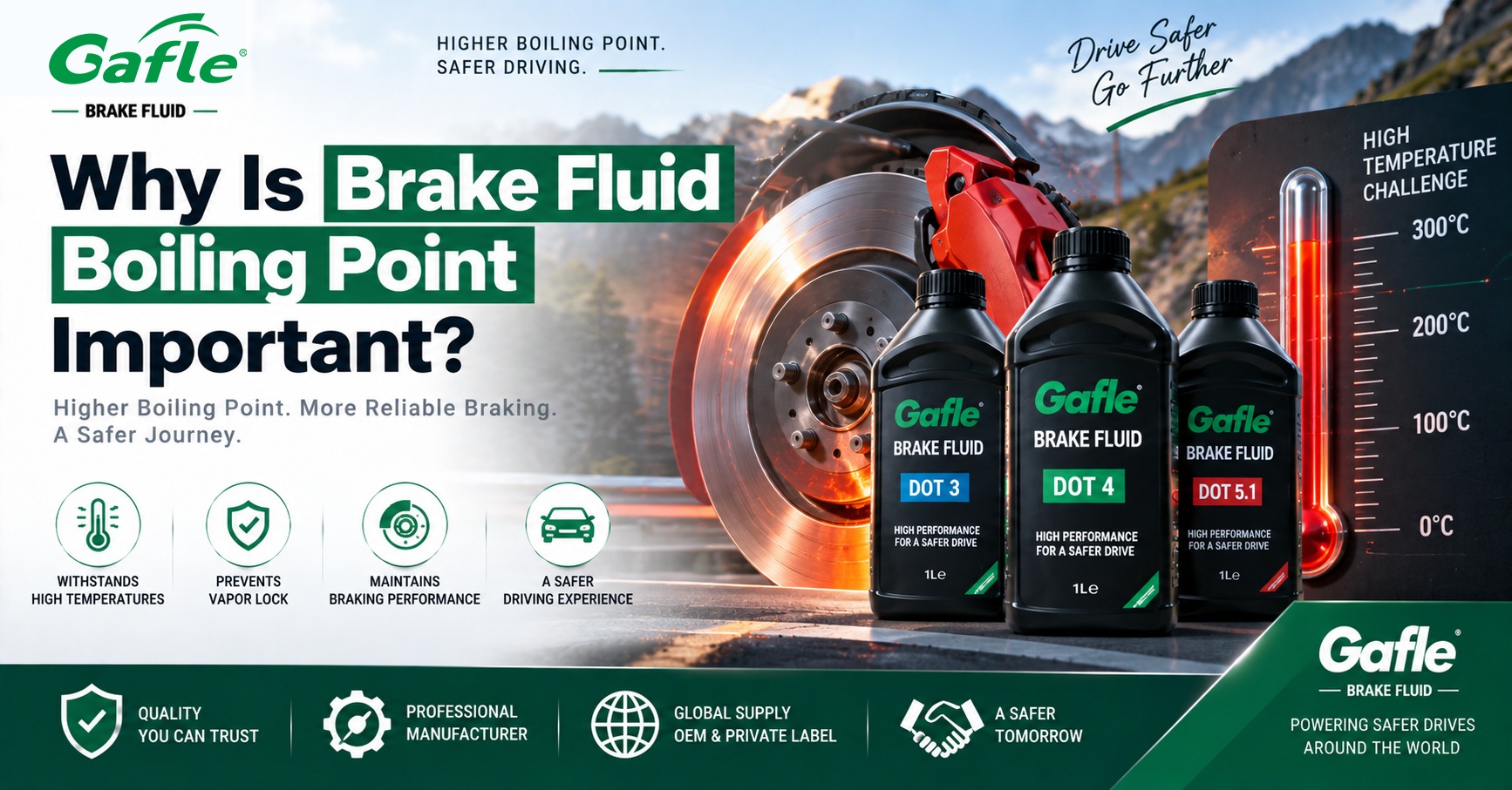 Why Is Brake Fluid Boiling Point Important?