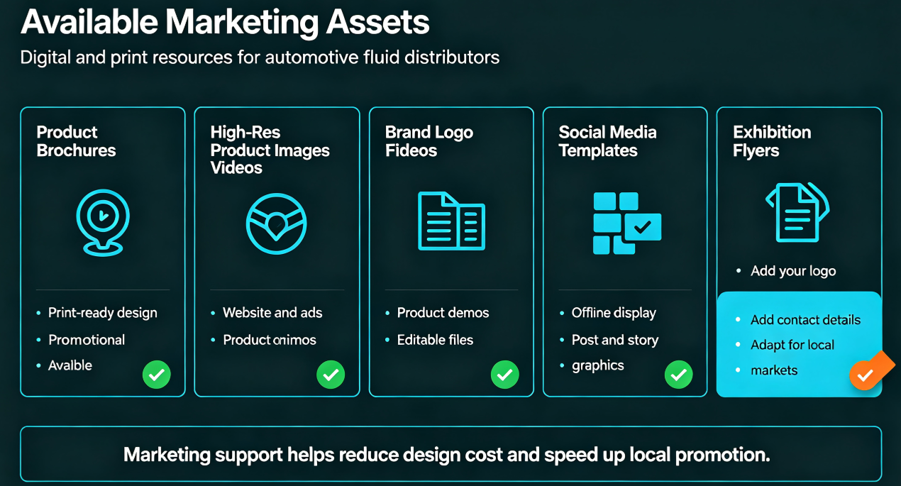 marketing materials