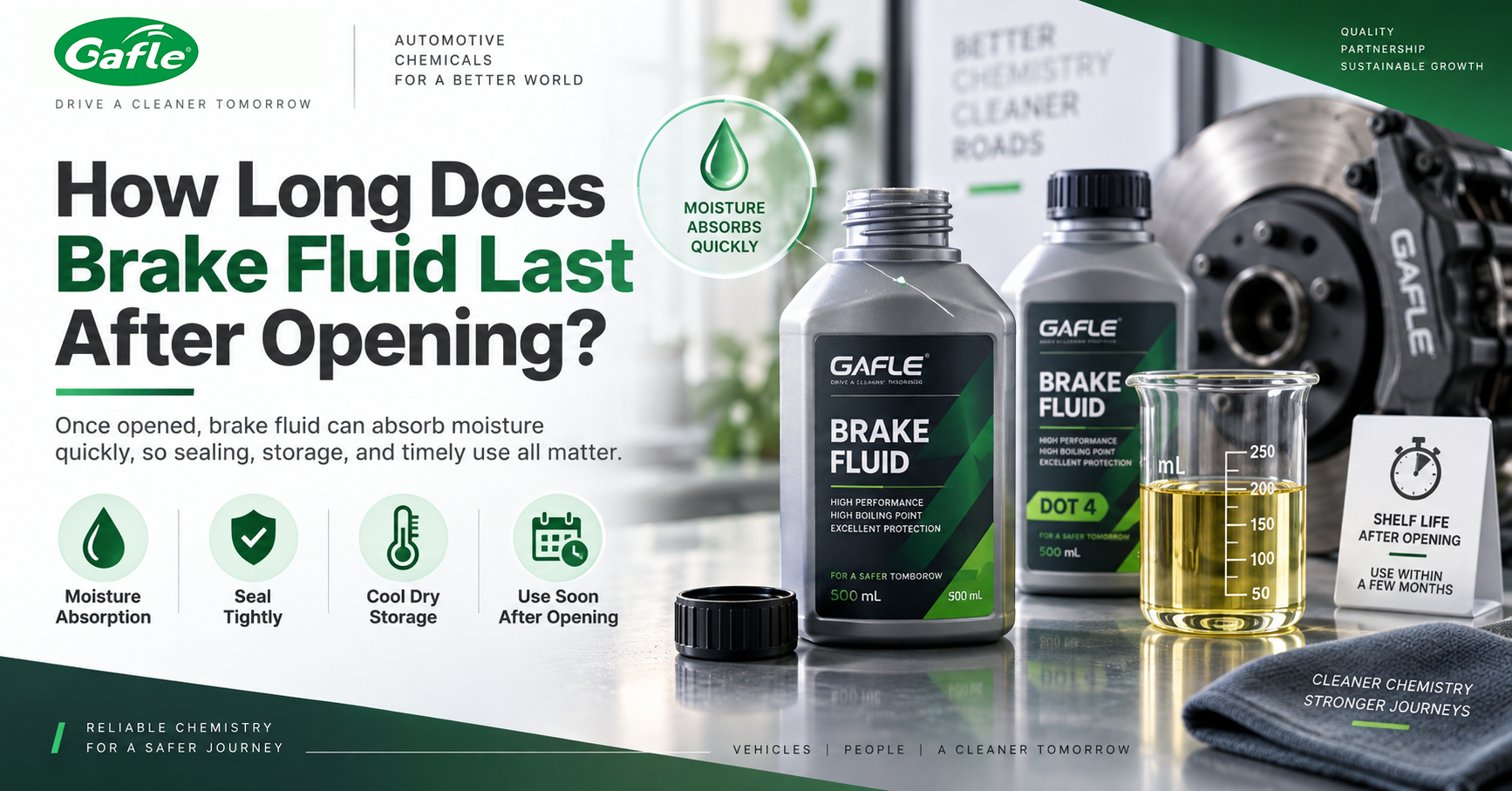How Long Does Brake Fluid Last After Opening?