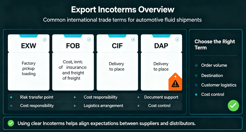 Incoterms