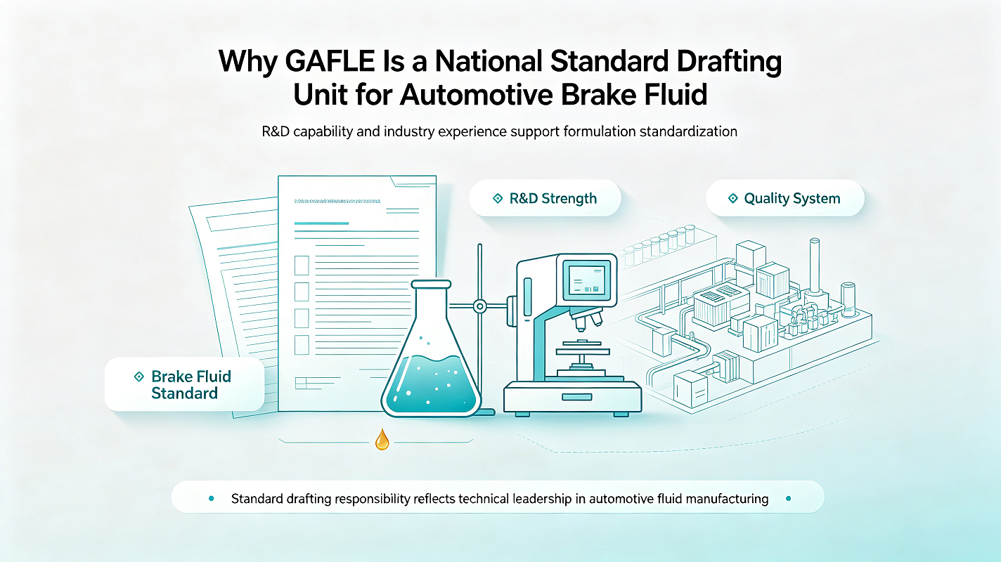 Why GAFLE Is a National Standard Drafting Unit for Automotive Brake Fluid