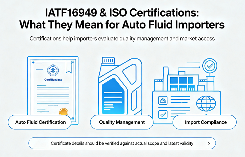 brake fluid certification