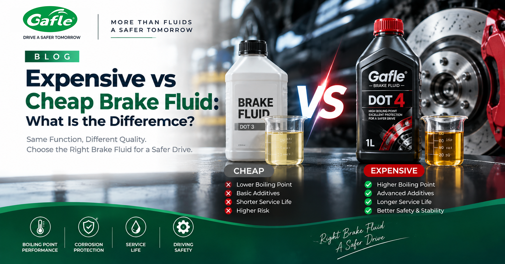 Expensive vs Cheap Brake Fluid: What Is the Difference?