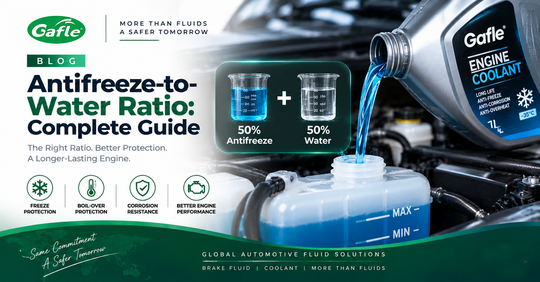 Antifreeze-to-Water Ratio: Complete Guide