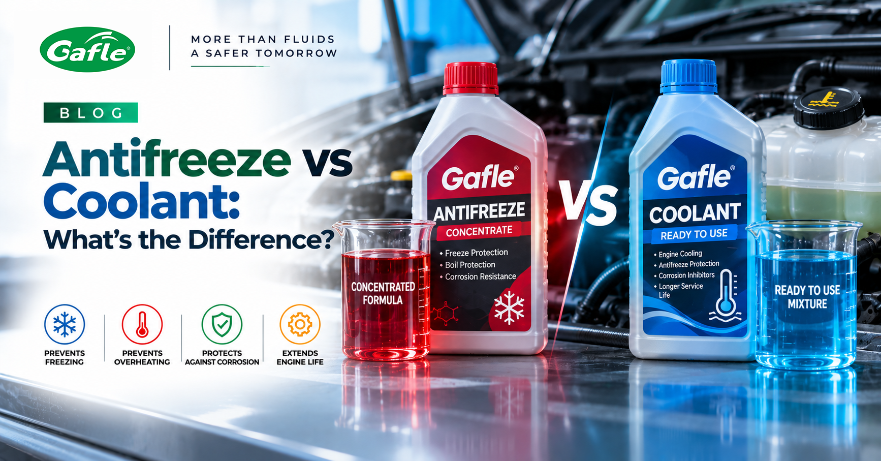 Antifreeze vs Coolant: What's the Difference? Antifreeze vs Coolant: What's the Difference?
