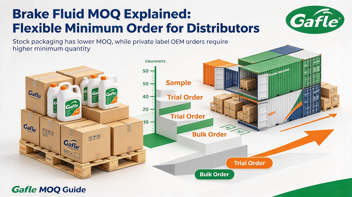 What is the MOQ for bulk brake fluid orders?